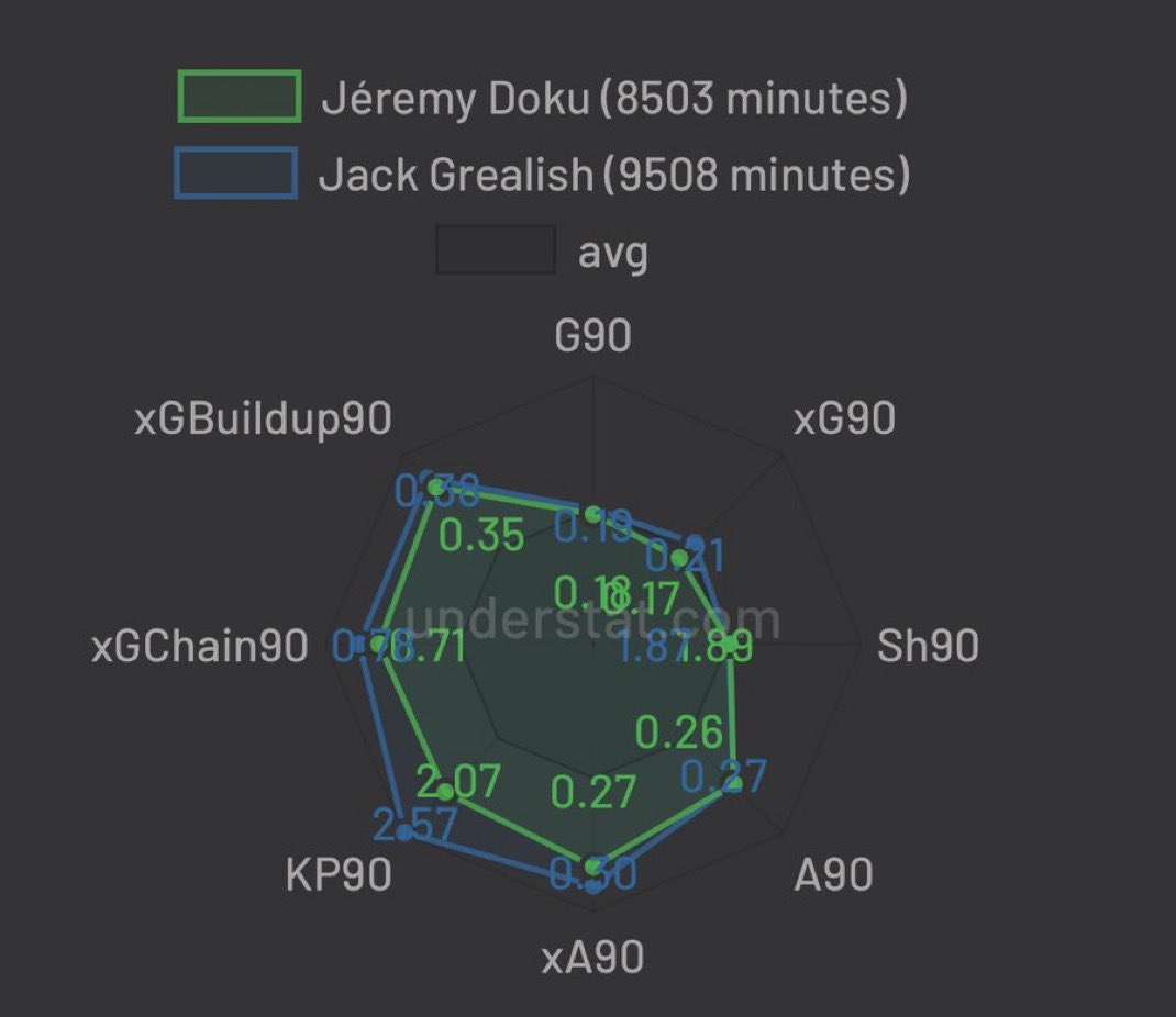 Alan 🥀 tweet media