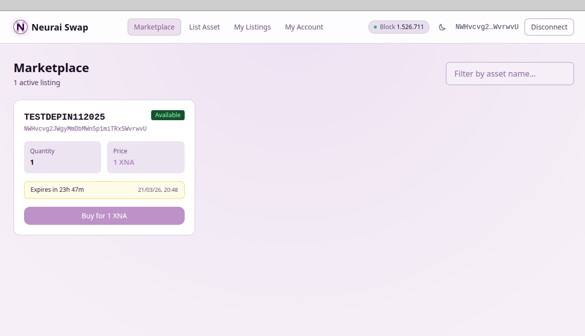 NeurAI Project / XNA tweet media