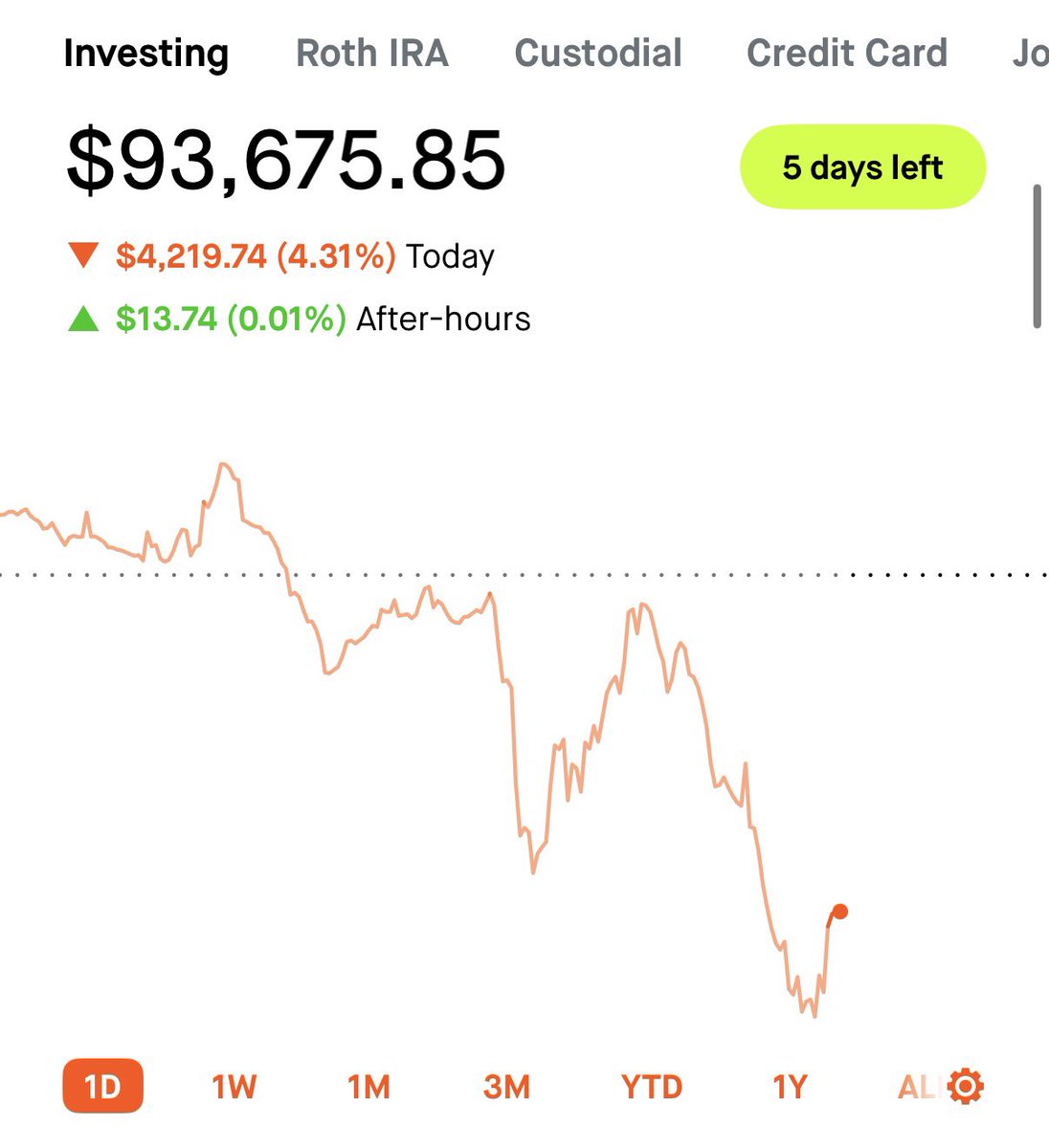 Rensing Trades tweet media