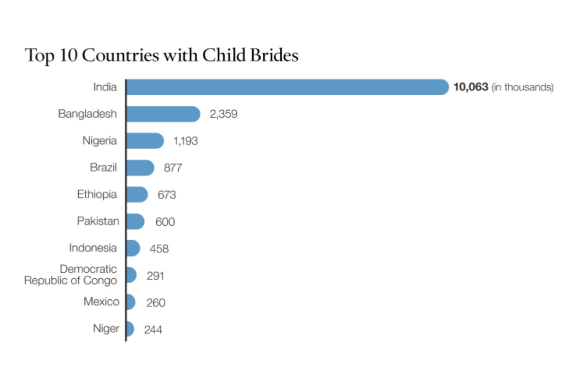 cigarro sabor suvaco de mulher. tweet media