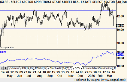 Michael Kahn, CMT tweet media