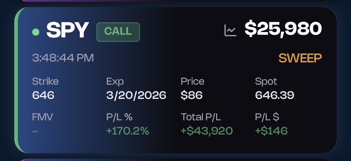 Options Flow™ tweet media