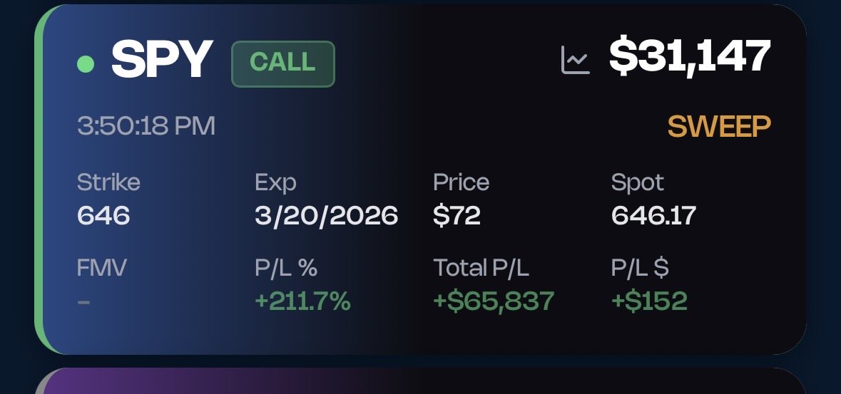 Options Flow™ tweet media