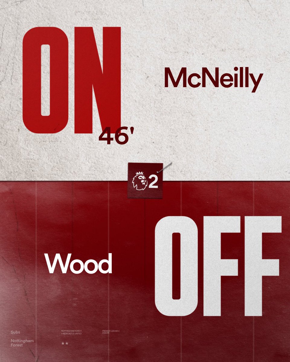 Nottingham Forest Academy tweet media