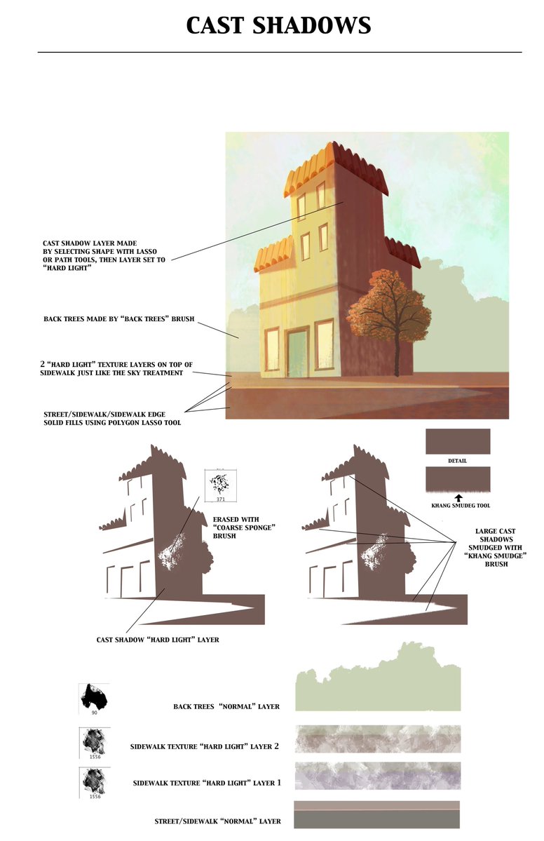 Diário do Scooby tweet media