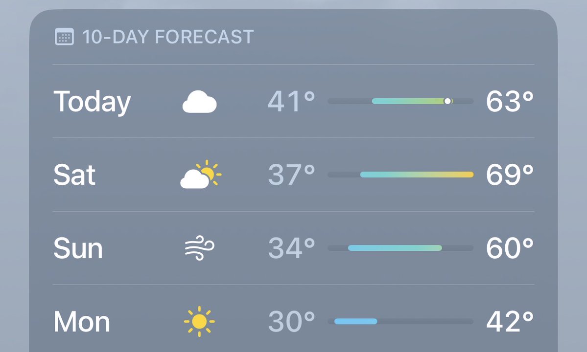 Mikita 🇺🇸🫡 tweet media