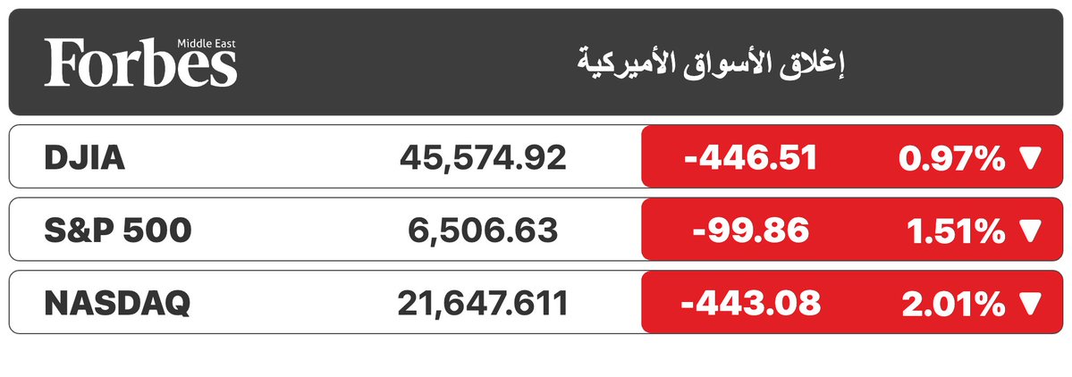 فوربس الشرق الأوسط tweet media