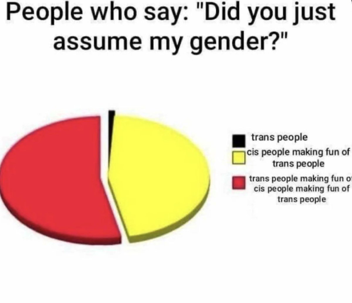 Gay Frog 🏳️⚧️ tweet media