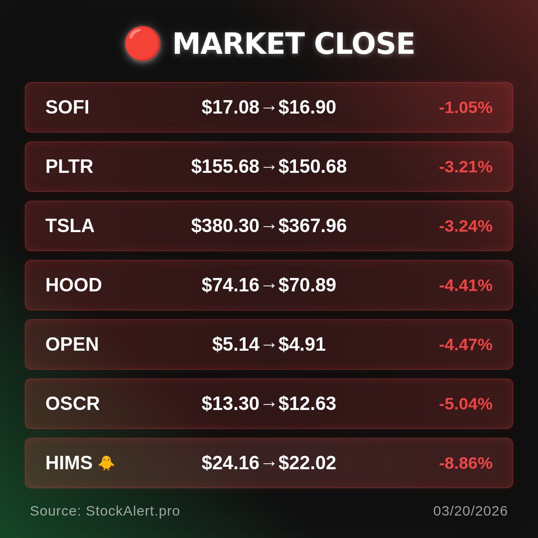 TrendStocks tweet media