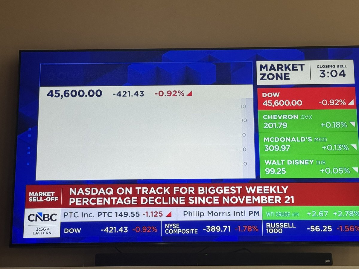 Charles Coney @wallstreetconsortium on IG tweet media