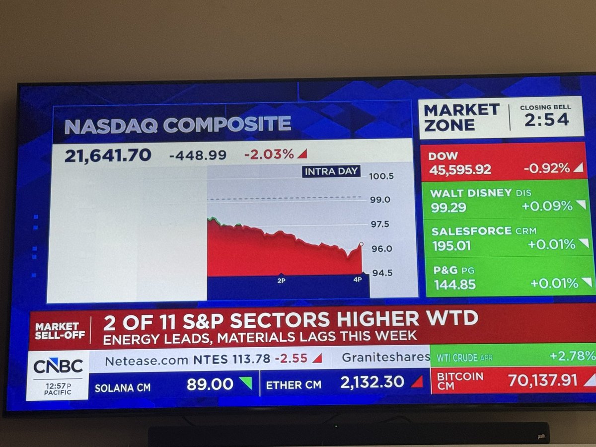 Charles Coney @wallstreetconsortium on IG tweet media