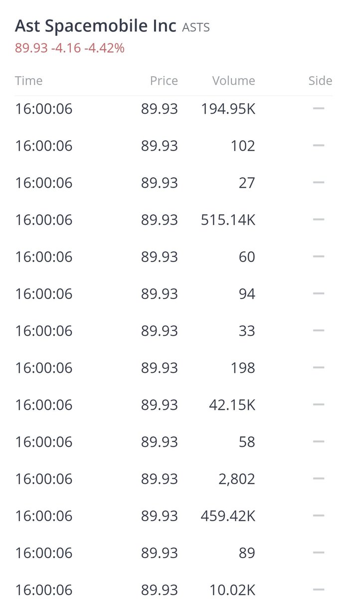 ASTS Investors 🅰️ tweet media