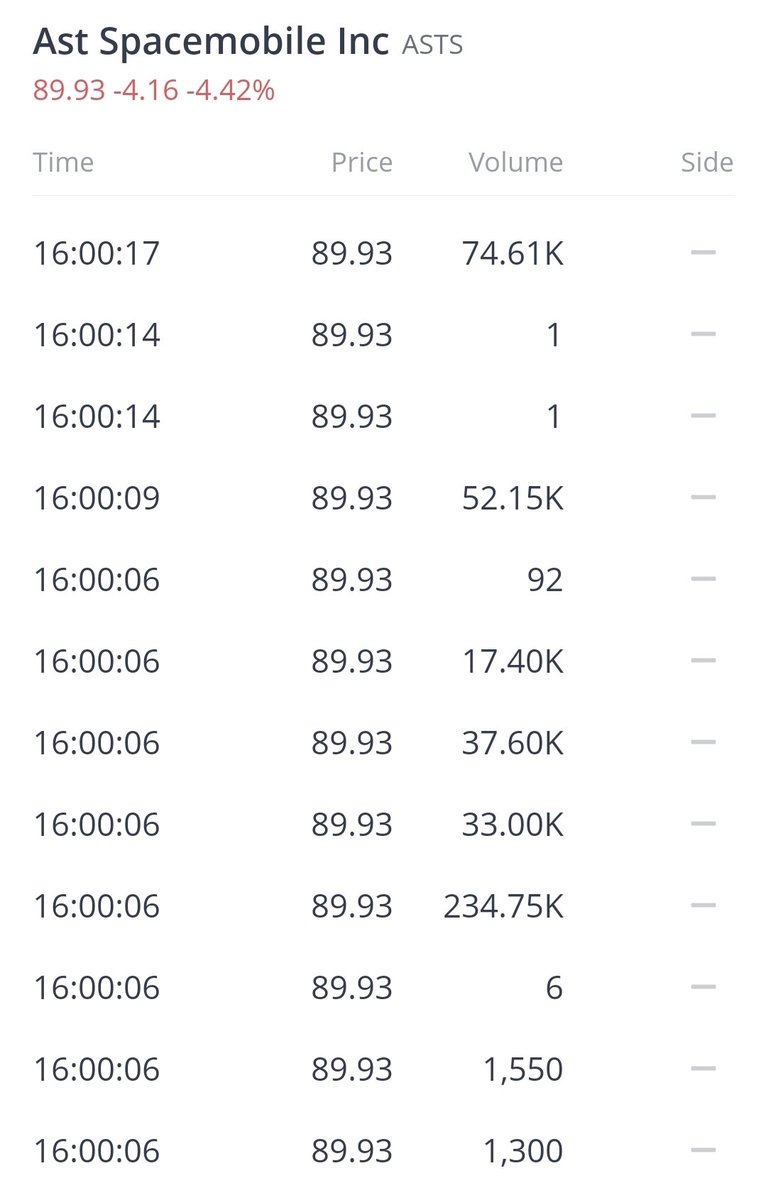 ASTS Investors 🅰️ tweet media