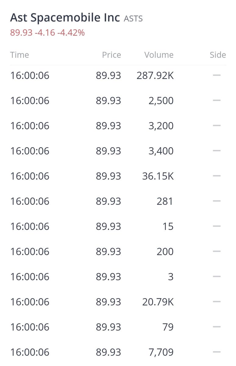 ASTS Investors 🅰️ tweet media