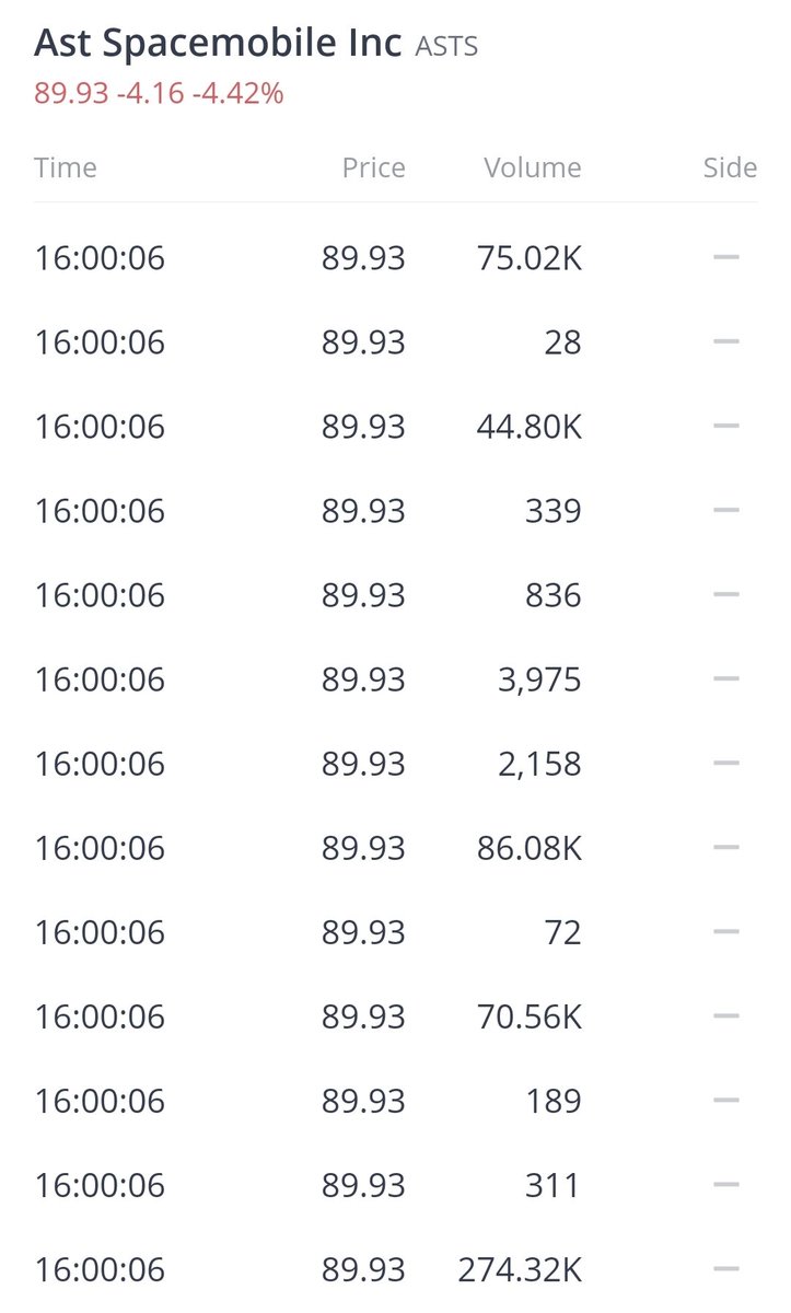 ASTS Investors 🅰️ tweet media