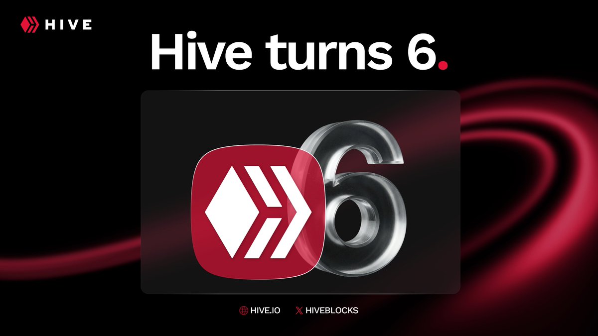 hive_creators's tweet image. Happy anniversary 🥳

#HIVE