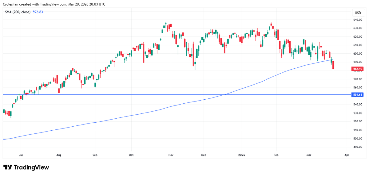 CyclesFan tweet media
