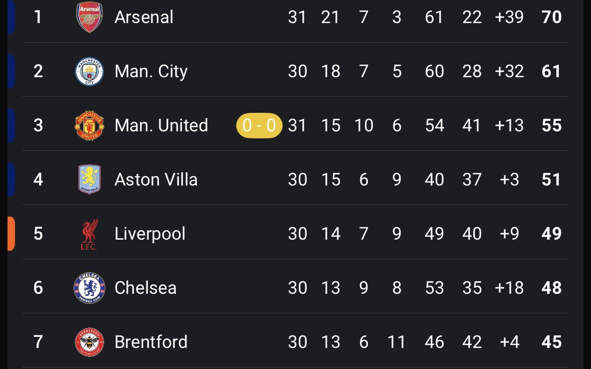 mUhAmmet çelen tweet media