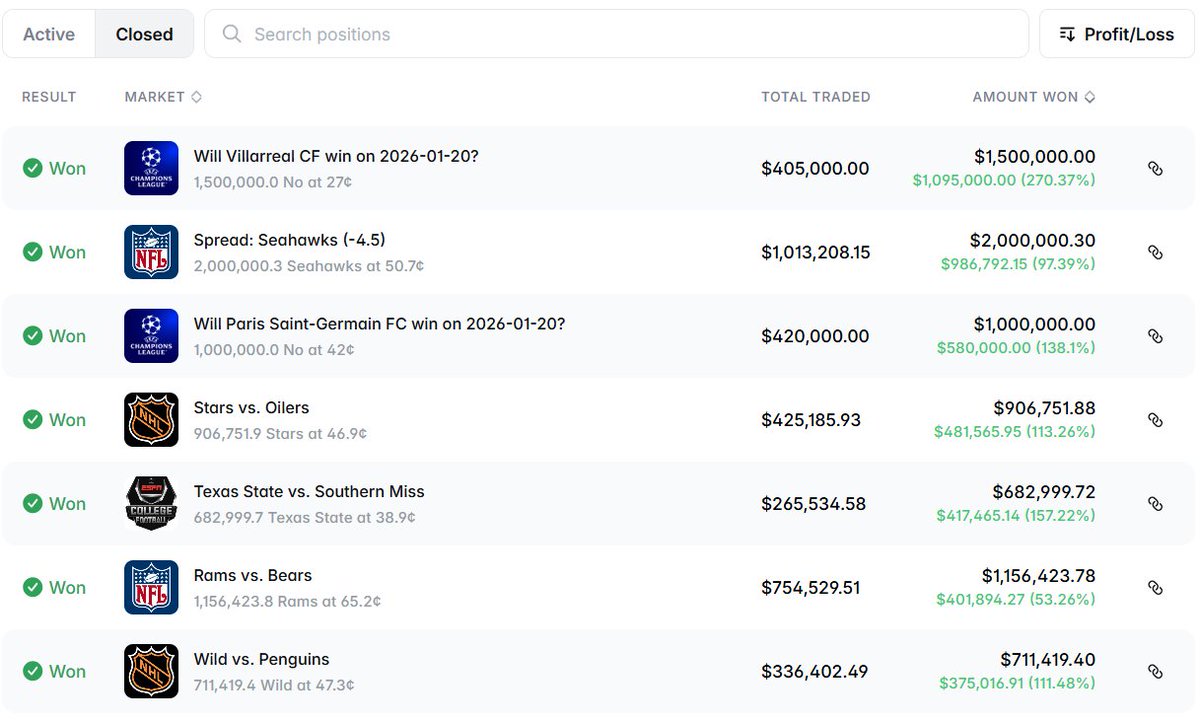 POLYMARKETEIRO tweet media