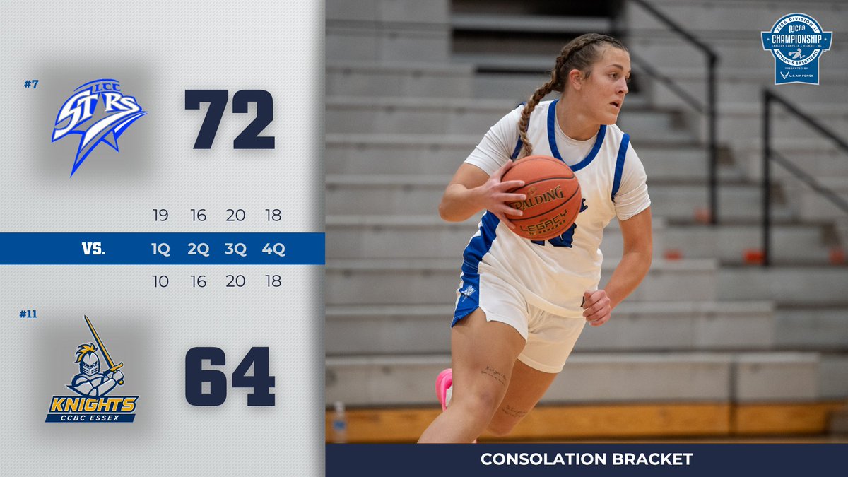 NJCAA Basketball tweet media