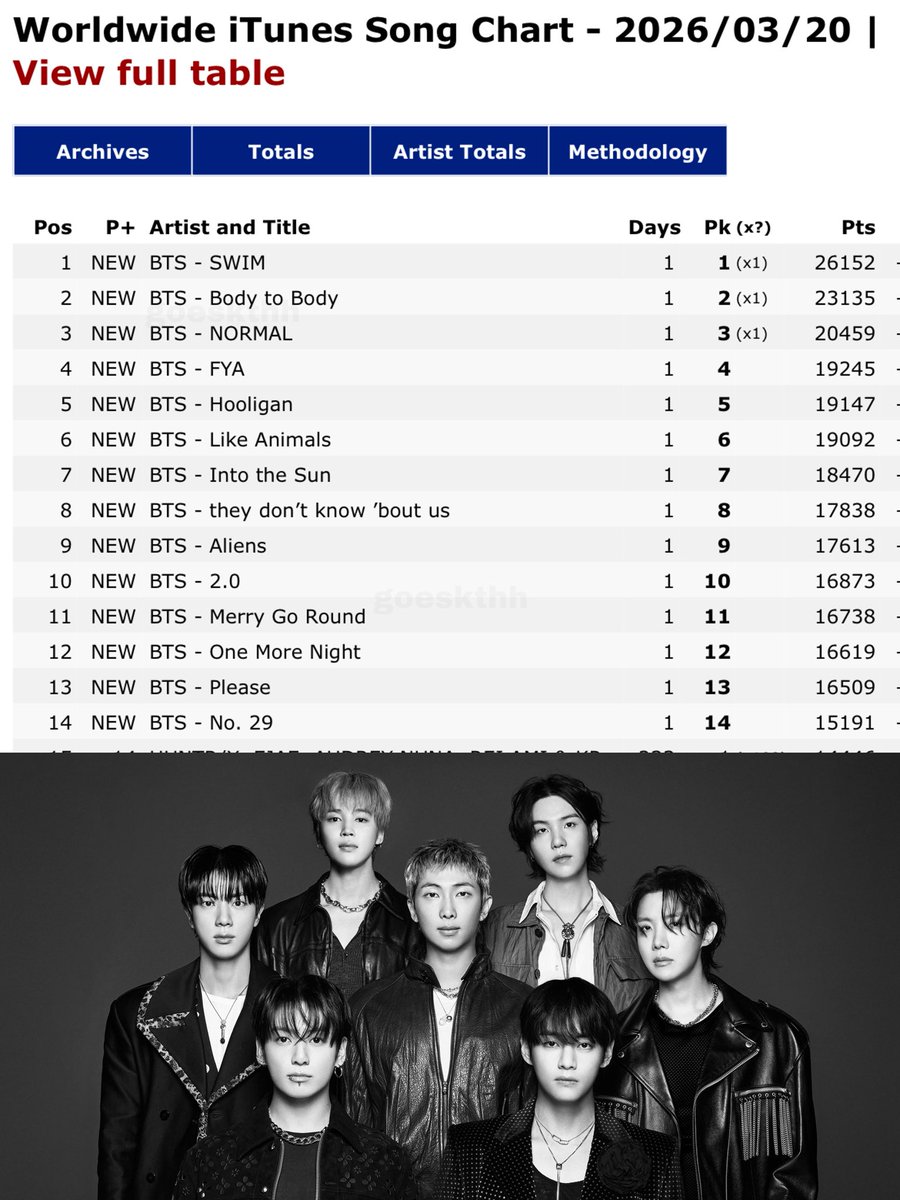 ★ melu ?! tweet media