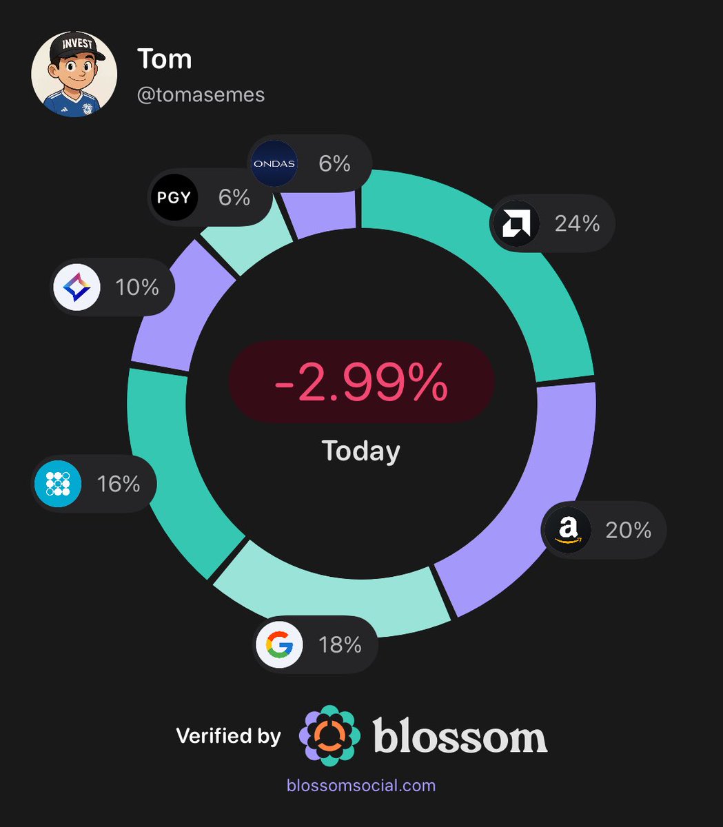 Tom Emes tweet media