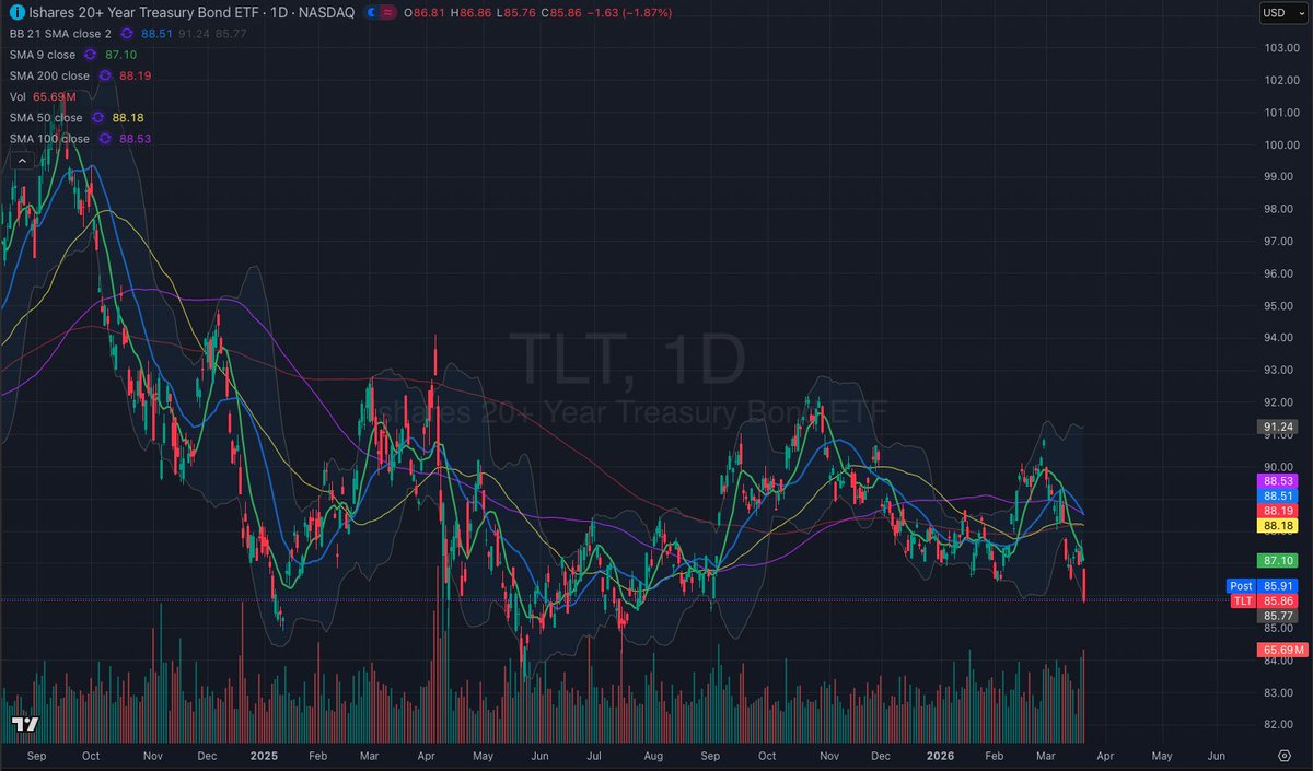 Jordan Sack tweet media