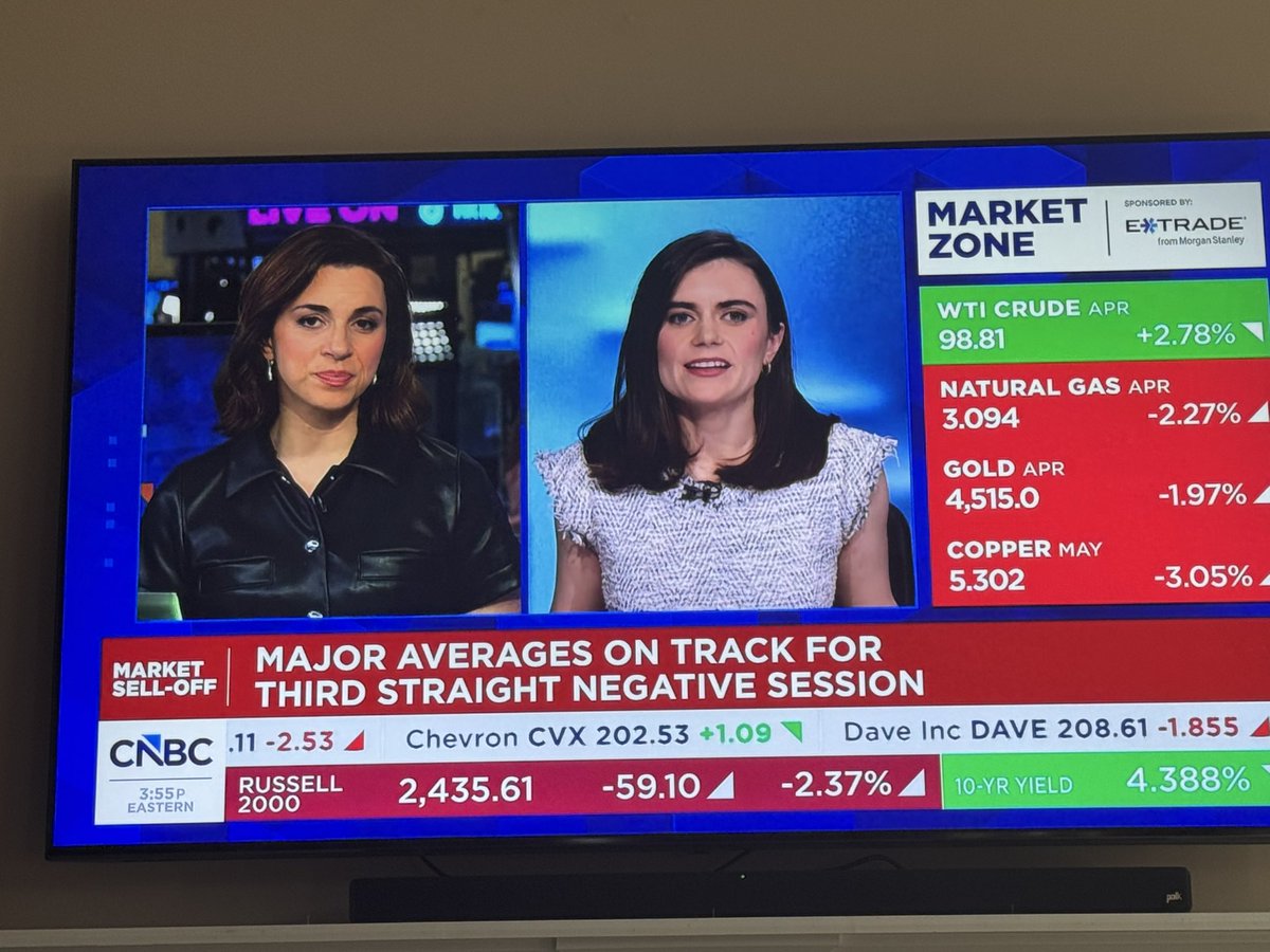 Charles Coney @wallstreetconsortium on IG tweet media