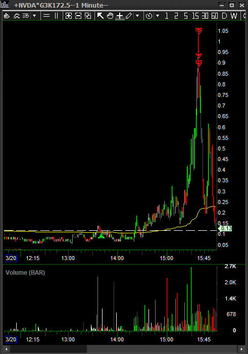 David Hanlin tweet media