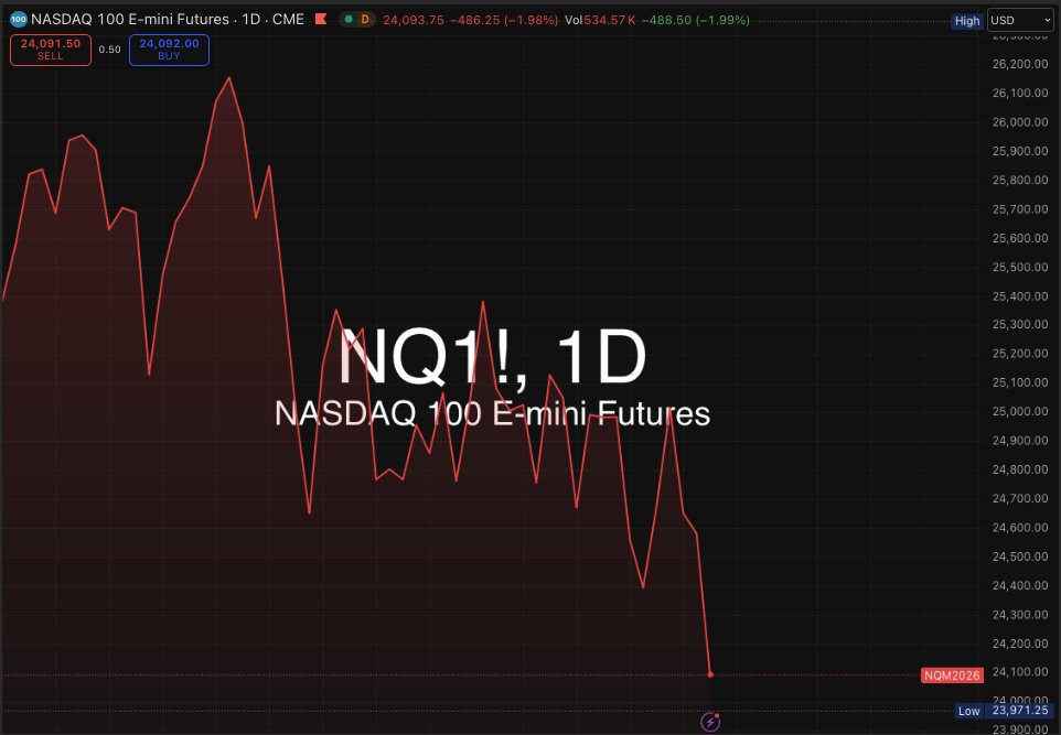 Quant Data tweet media