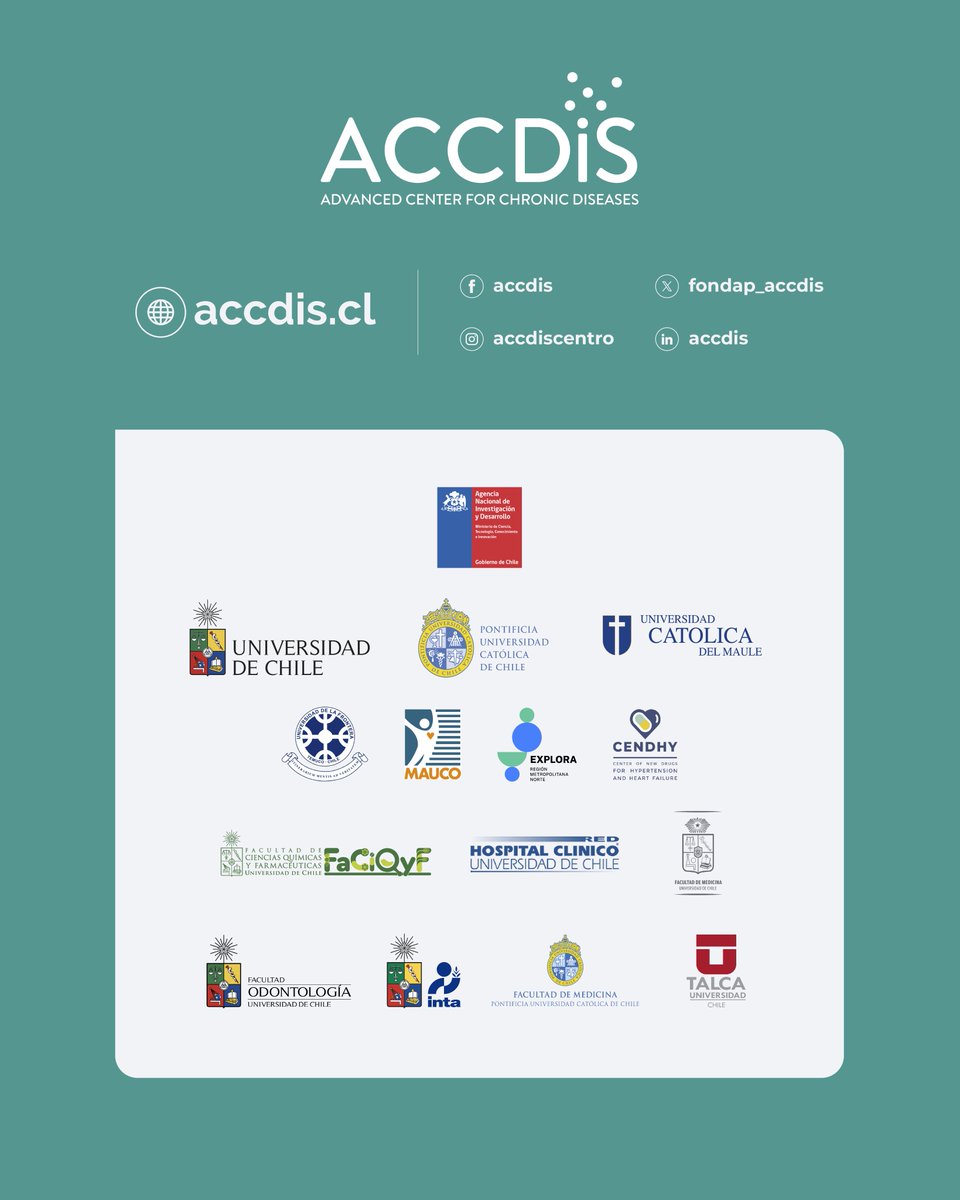ACCDiS tweet media