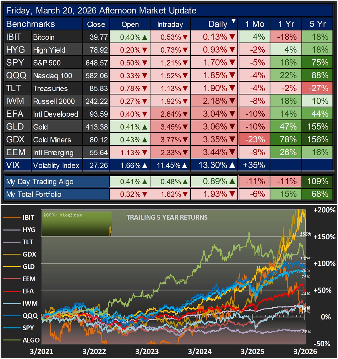 ᴡᴏʟᴠ tweet media