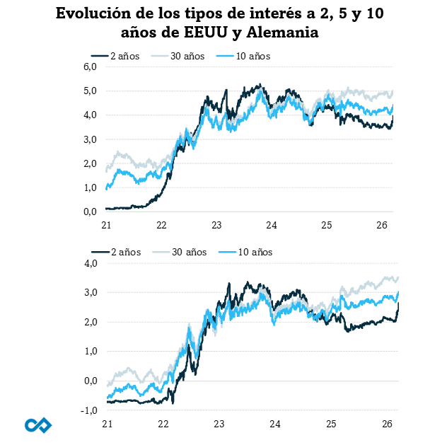 David Cano tweet media