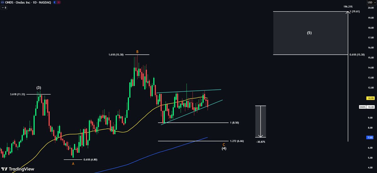 Echo Analysis tweet media