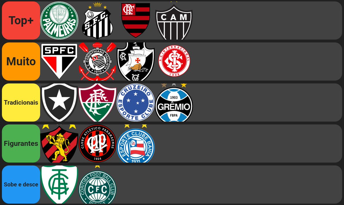 Vinícius Lucas🐓 tweet media