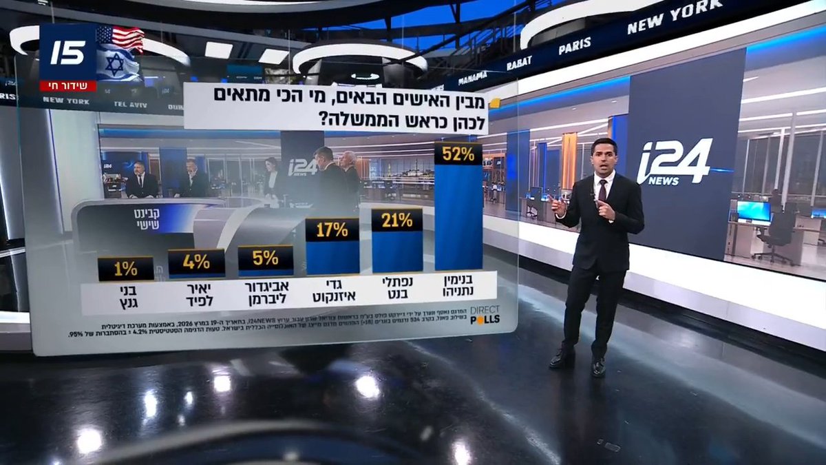 איתמר כהן tweet media