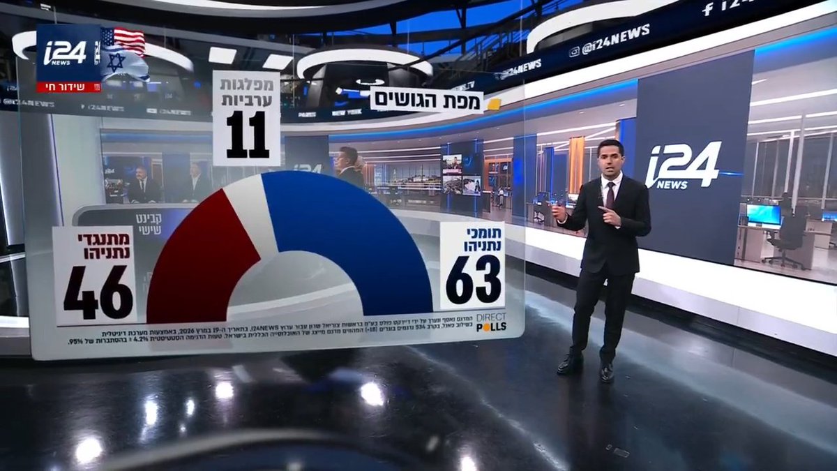 איתמר כהן tweet media