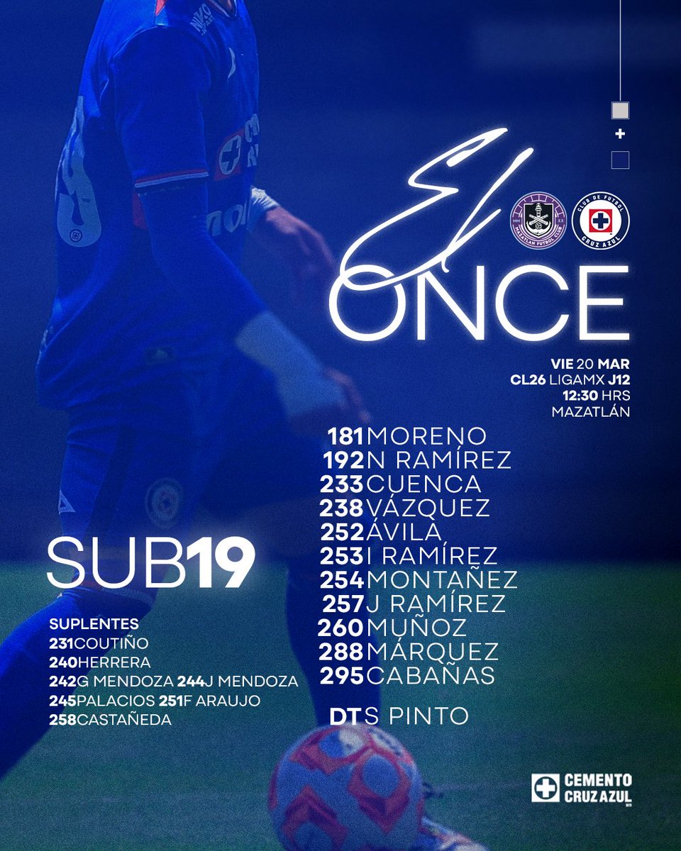 Cruz Azul Fuerzas Básicas tweet media