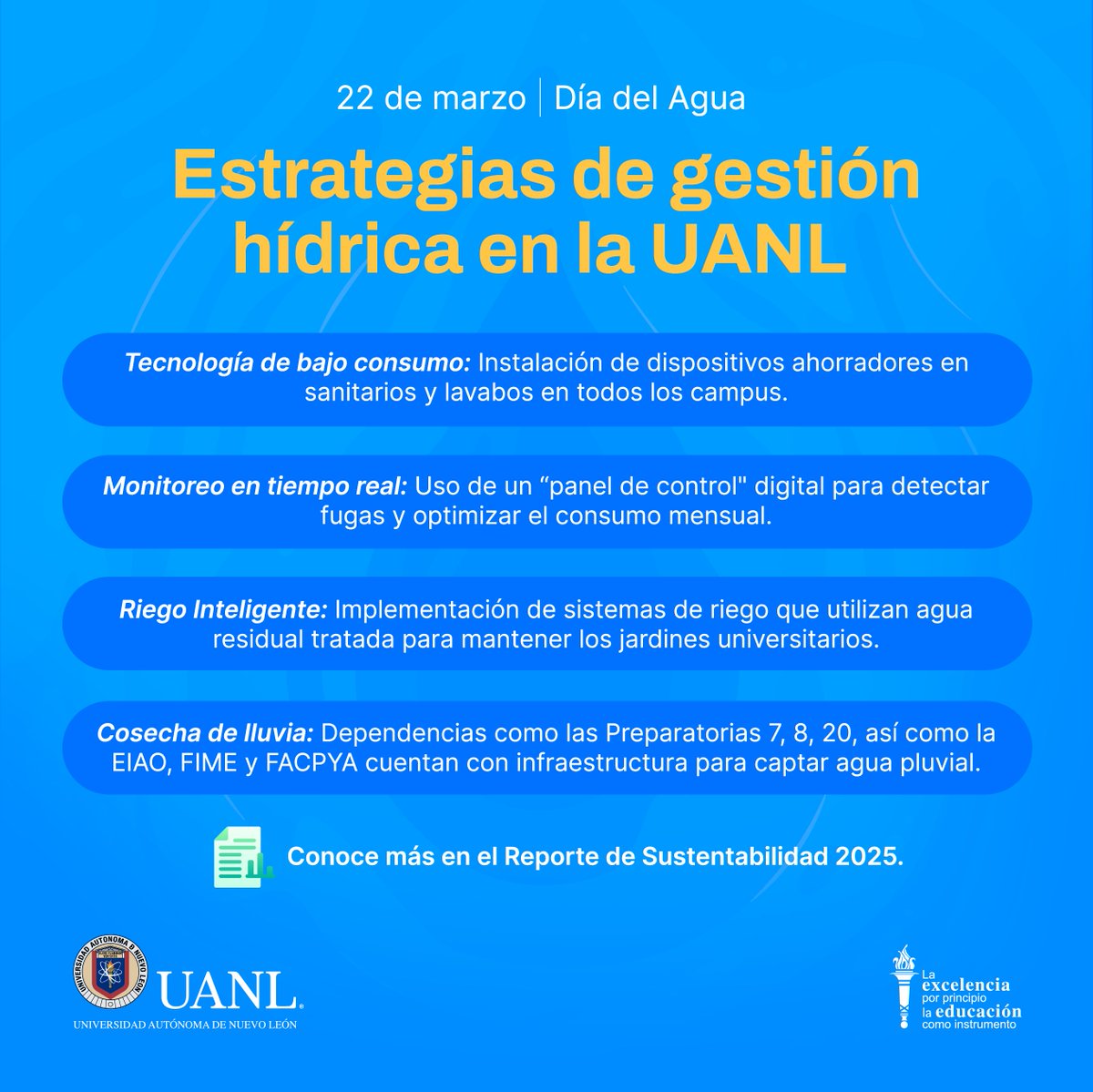 UANL tweet media