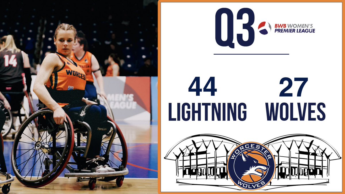 Worcester Wolves tweet media