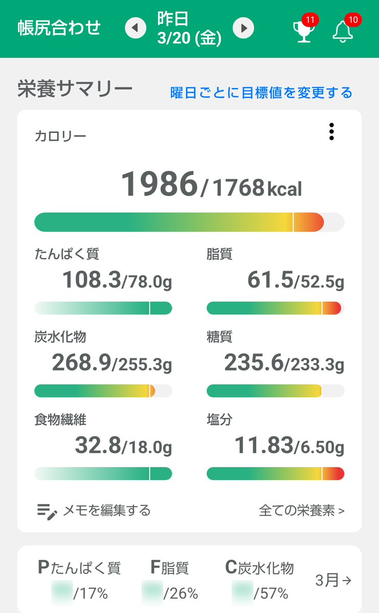 カノン＠体重維持 tweet media