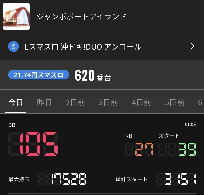 しまうまてん（那覇アニマルエリア） tweet media
