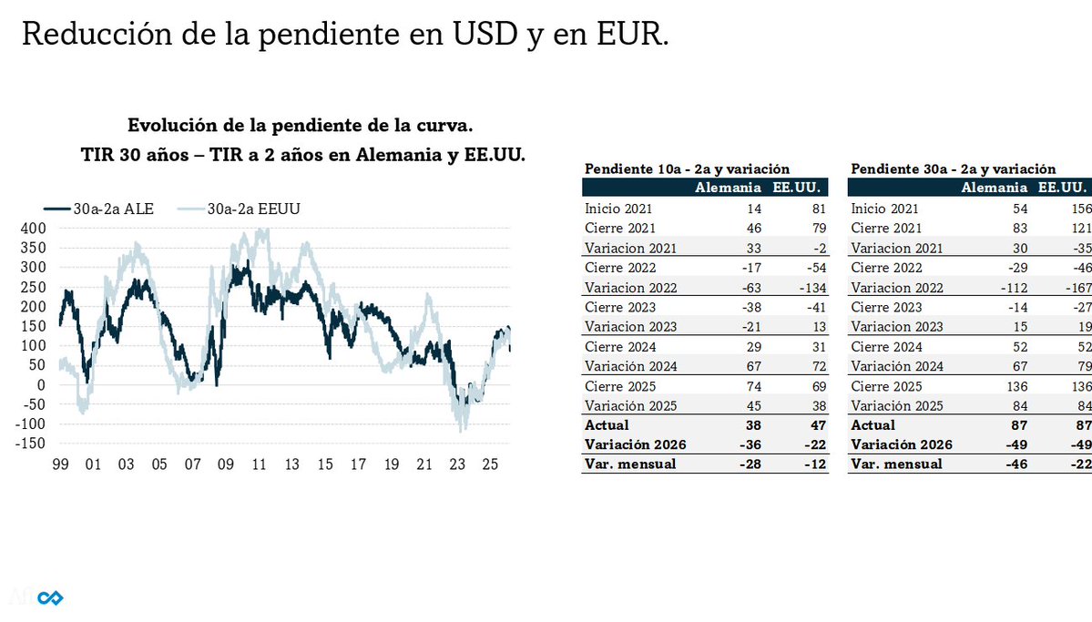 David Cano tweet media