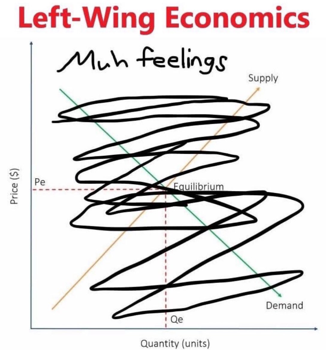 Michael A. Arouet tweet media