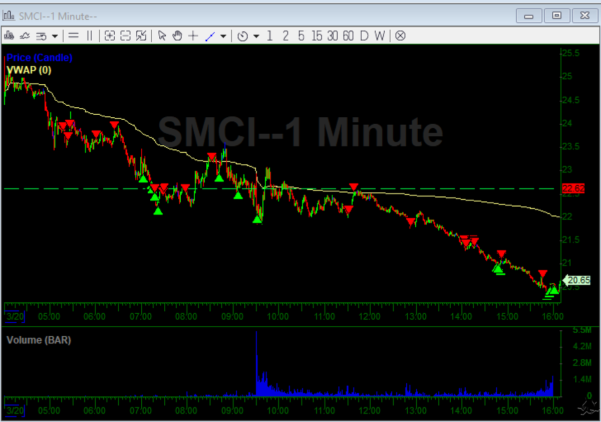 GodFather tweet media