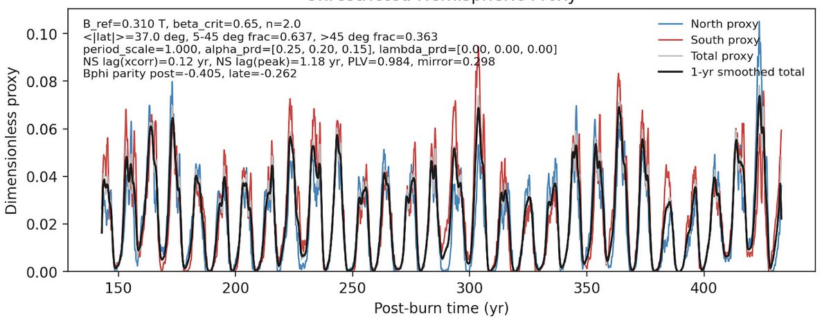 Fadil Inceoglu tweet media