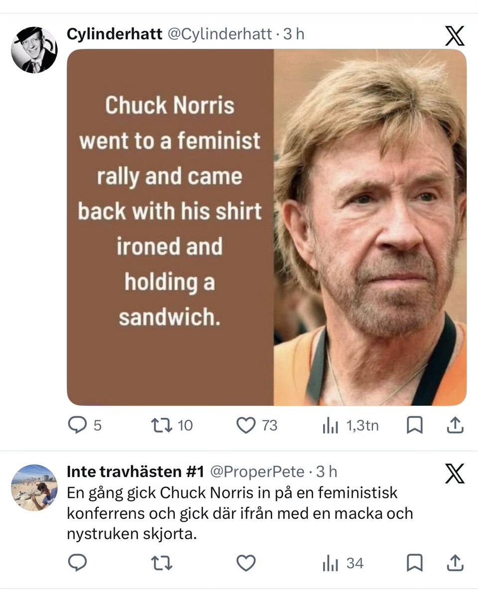 Ludwig Rydin tweet media