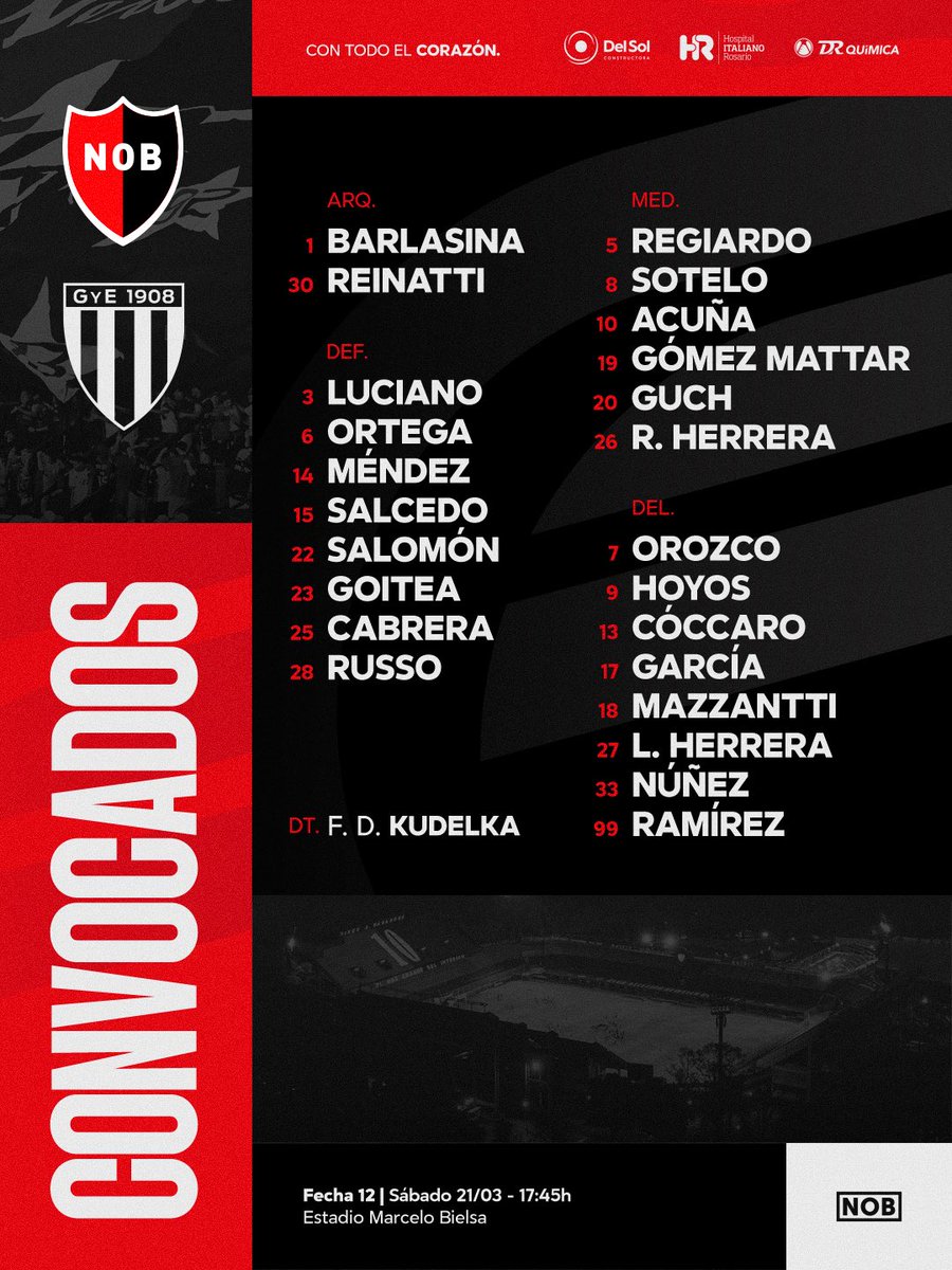 Jugadores a disposición de Frank Kudelka 📋

⚽️ Fecha 12
🆚 Gimnasia de Mendoza (L)
🏆 #TorneoMercadoLibre Apertura 

📺 Seguilo en vivo por ESPN Premium. Suscribite al pack fútbol packfutbol.com.ar.