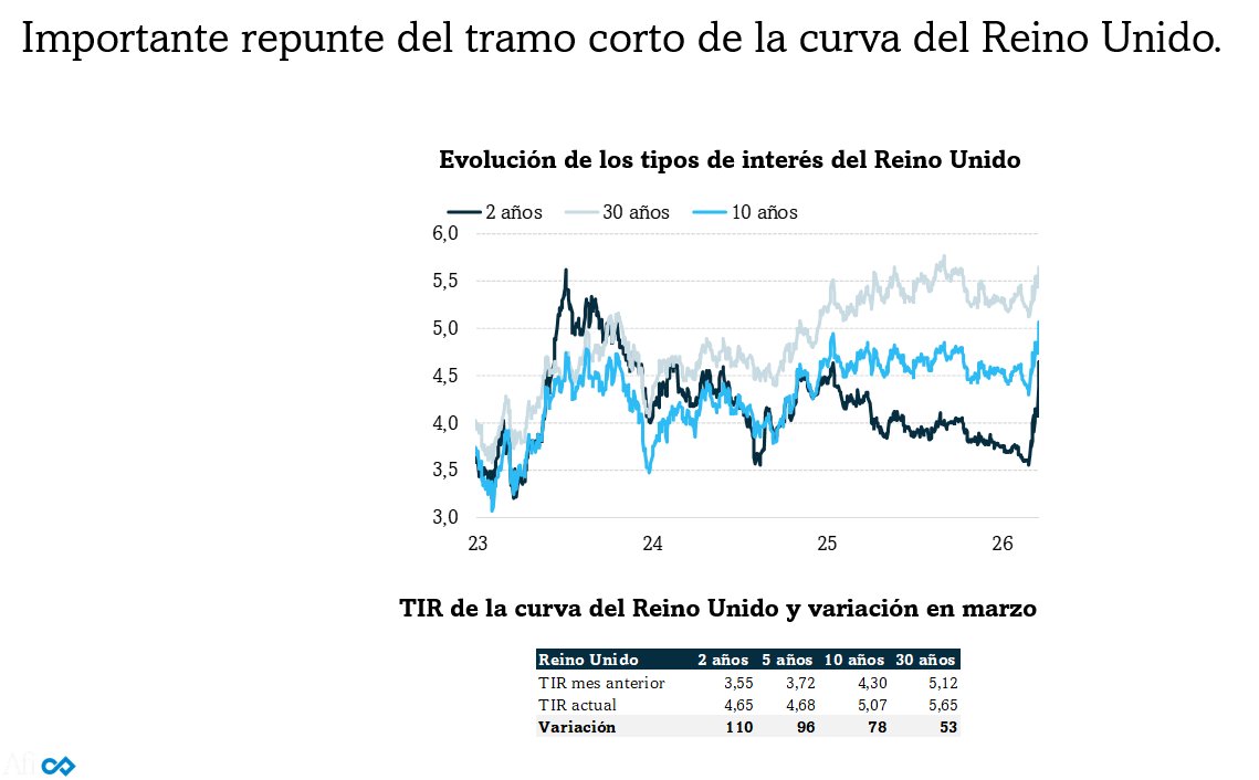 David Cano tweet media