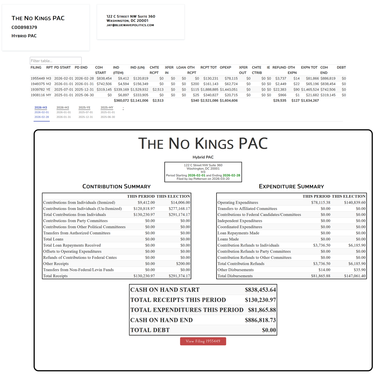 Rob Pyers tweet media